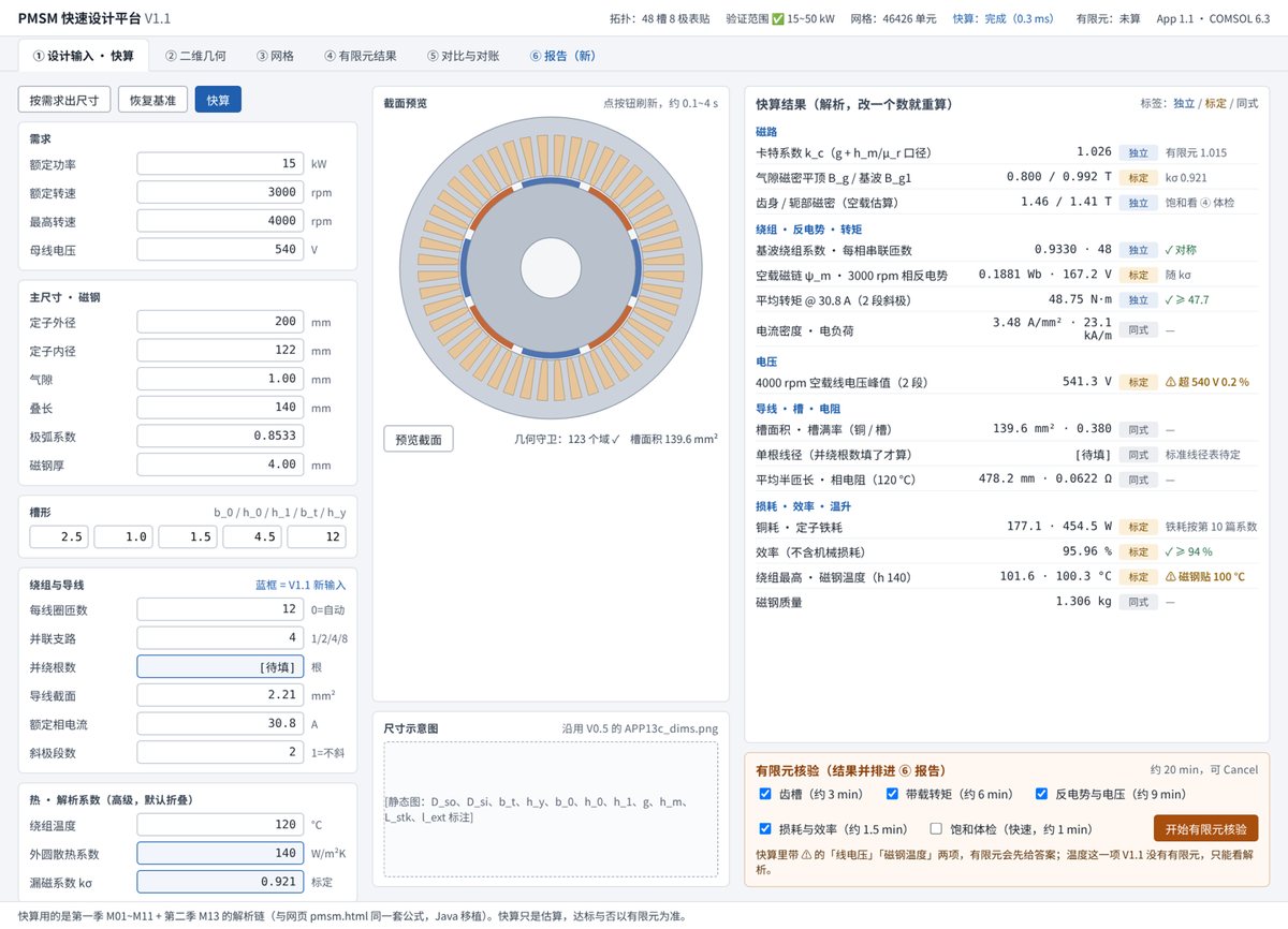 V1.1 设计输入页草图：左参数、中截面预览、右快算结果、右下有限元核验