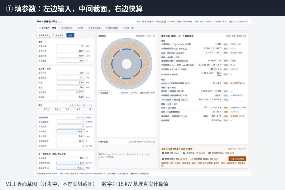 V1.1 界面草图动图：填参数、快算、有限元核验、两列报告